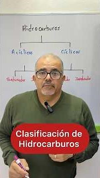 Hydrocarbon classification #organicchemistry #easychemistry #profeponcho