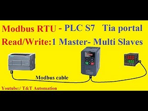 Modbus RTU: Read/Write, One Master vs Multi Slaves PLC S7-1200/ Truyền thông đa điểm