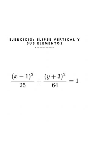 Ignacio Casivar on Instagram: "Cómo encontrar los elementos de una elipse a partir de su ecuación canónica 💡 Hoy te enseño a identificar paso a paso los elementos clave de una elipse usando su ecuación canónica. Aprenderás a encontrar el centro, los vértices y los focos, además de distinguir si el eje mayor es vertical u horizontal. Todo explicado de forma clara, con ejemplos visuales y sin rodeos para que entiendas de verdad cómo se hace. Si te gusta este tipo de contenido, 💬 comenta tu opini