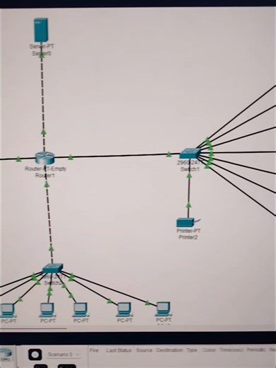 Understanding Network Topology in Packet Tracer