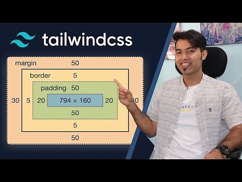Box Model In Tailwind CSS Explained | Margin, Padding & Borders In Tailwind CSS in Hindi | P-8