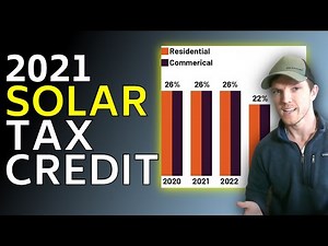 How the Solar Tax Credit Works - 2022 Federal Solar Tax Credit Explained