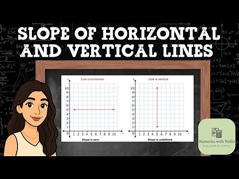 Vertical vs. Horizontal Lines: Understand Undefined and Zero Slope in Under Five Minutes!
