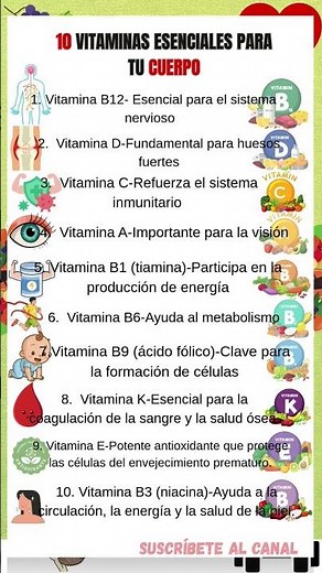 vitaminas esenciales para tu cuerpo ⚠️Lee La descripción ⚠️