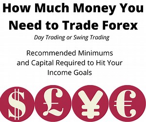 How Much Money You Need to Trade Forex (Day Trading or Swing Trading) - Trade That Swing