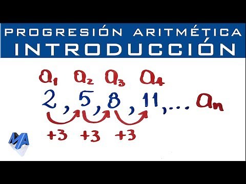 Arithmetic Progression | Introduction