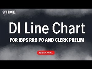 DI Line Chart for IBPS RRB PO and Clerk Prelim