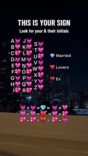 Find Your Initials with This Sign