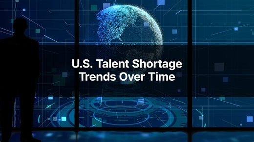 #ManpowerGroup has been tracking #TalentShortage data for over 10 years. During this time, the percentage of U.S. organizations struggling with finding and #hiring skilled talent is skewing upward, from 40% in 2014 to 70% in 2024. Discover what other #HiringTrends are in the new ManpowerGroup Talent Shortage Survey — download the full report here ➡️ https://bit.ly/44el3Vf | Manpower US | Facebook