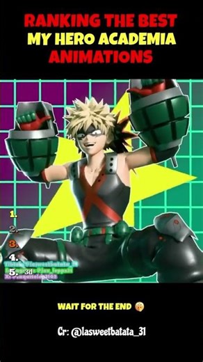 Ranking The Best My Hero Academia Animation #bnha #bokunoheroacademia #deku #midoriya #bakugo #anime