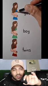 1.6M views · 6.9K reactions | Old time ultrasound machine #oldtime #girl #boys #reelsvideoシ #facebookreelsviral #reelschallenge | Hayat Malik | Facebook