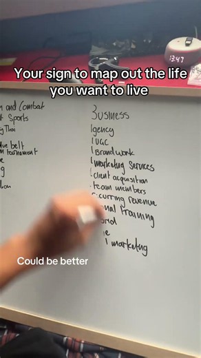 Visualise your success (how to draw a vision board on your whiteboard)