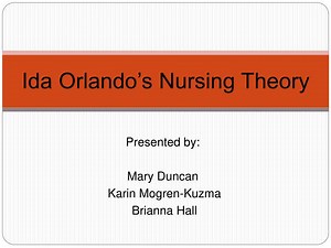 Ida Orlando’s Nursing Theory - SlideServe