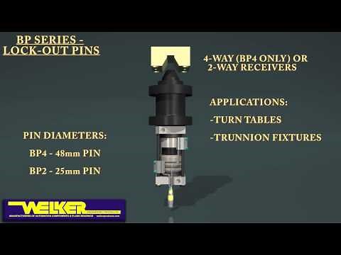 Welker BP Lockout Pins