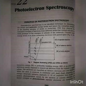 Photoelectron spectroscopy notes pdf