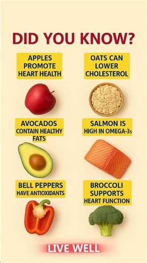 Top Heart-Healthy Foods You Should Eat!