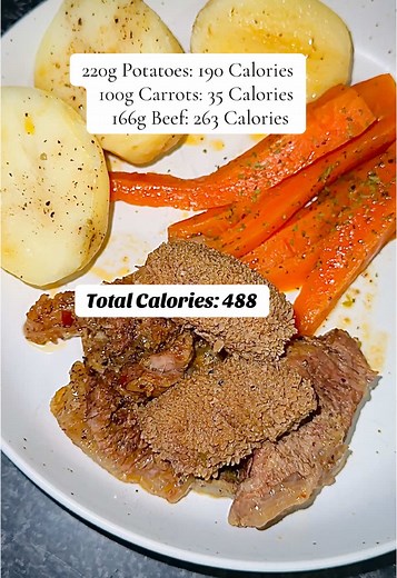 #caloriedeficitmeals calorie deficit is really the way to go for weight loss guys.
