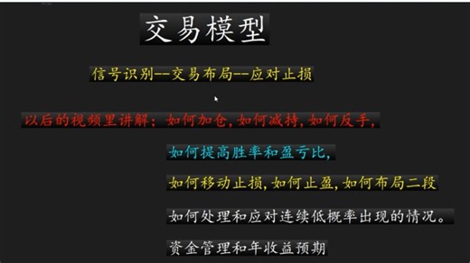 黄金模型每个月1日都有500点盈利课程。国际黄金课程