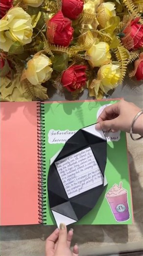 Scrapbook card ideas ✨ #diy #handmade #craft #projectfile #cards