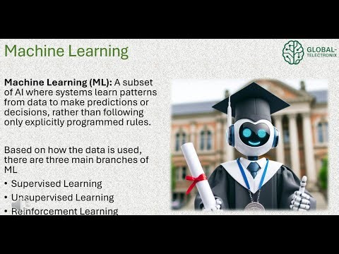 Introduction to AI and Machine Learning for Beginners (No Coding)