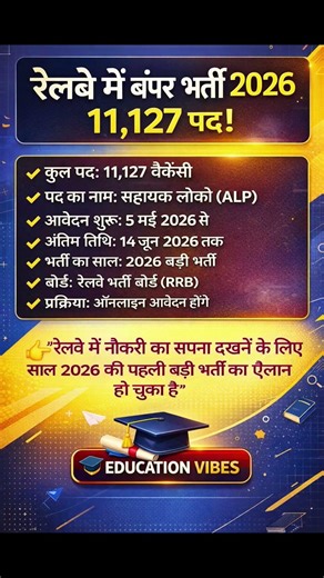RRB ALP Recruitment 2026 | 11000+ Posts Big Update #rrbalp #railwayexam #railwayjobs