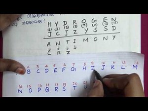 Tnpsc - Maths - Alphabet Series &Coding/Encoding in Tamil - part 1