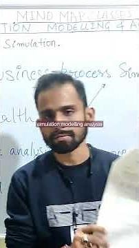 APPLICATION of Simulation Modelling Analysis (MTECH)