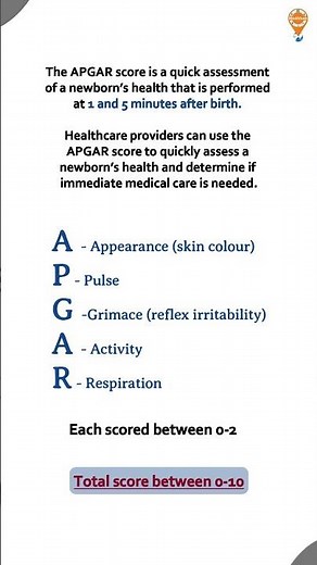 APGAR Score Explained in 30 Seconds | Newborn Assessment