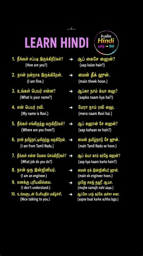 Learn Hindi through tamil Daily use words/sentences for beginners|#learnhindi #tamiltohindi#tamil