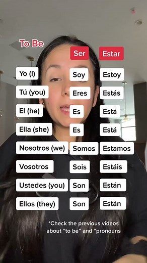 Spanish Class: Learning 'To Be' and Pronouns