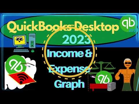 Income & Expense Graph 4360 QuickBooks Desktop 2023