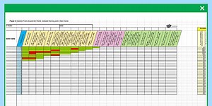 2018 SAT Paper Assessment: Reading Analysis Grid for KS1