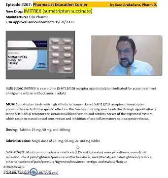 IMITREX (sumatriptan succinate)- migraine