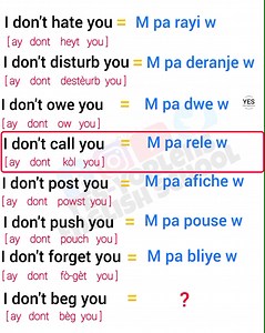 161K views · 5.8K reactions | Part 2 - Fraz kout kap edew pale anglè  Chak lè ou #pataje vidéo ou pèmèt plis moun aprann menmjan avèw. | YES-Yorlens' English School | Facebook