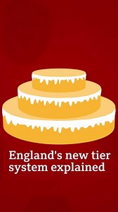 109K views · 471 reactions | A tougher three-tiered system of local restrictions will come into force in England when the lockdown ends on 2 December. This is how it will work. ⬇️ bbc.in/CoronavirusUKLookup | BBC News | Facebook