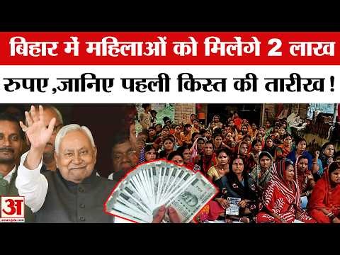 CM Nitish Kumar देंगे इन महिलाओं को 2 लाख रुपये | Mukhyamantri Mahila rojgar Yojana | Bihar CM