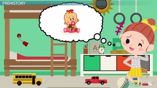 Prehistory | Definition, Periods & Timeline