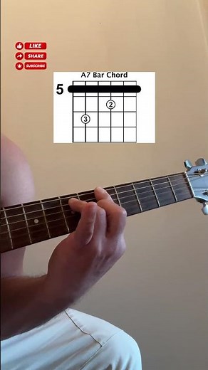 Guitar Lesson For Beginners | 4 Essential Barre Chords | Learn Guitar Chords