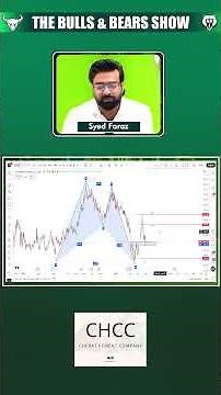 Cherat Cement (CHCC) Stock Analysis | Key Level Breakdown