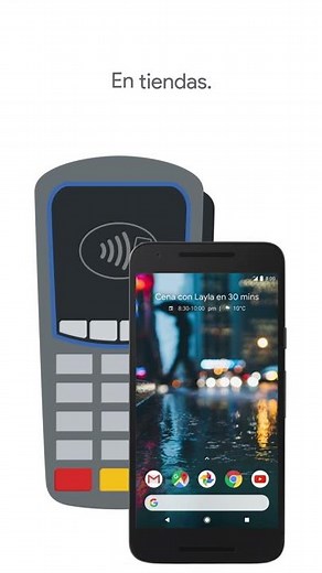 ¿Qué es Google Pay?