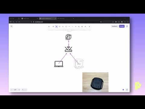 Tuto 02: Access Pipo config with a seperate Wifi access point