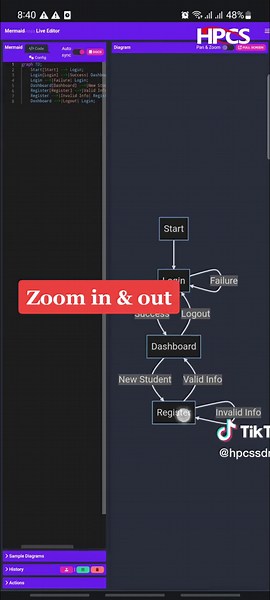 Build flowchart diagram with Chatgpt and mermaid.live! Easy peasy! #fyp #fypシ #fypシ゚viral #fypage #viral #viralvideo #hpcs #chatgpt #mermaidlive #flowchart #ai #aitools #coding #codinglife #programmer #developer #webdevelopment #codingforbeginners #githubcopilot