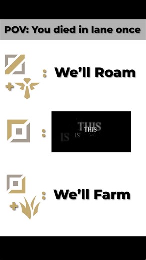 It’s already over 💀😭