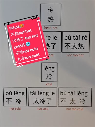 热hot🥵 不热not hot 🥵❌ 太热了too hot🥵🥵 cold冷🥶 不冷not cold🥶❌ 太冷了too cold🥶🥶#chinese #LearnOnTikTok #LanguageLearning #mandarin #fyp