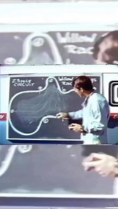 #oversteer #explained | Crazy for Auto - Track Day / Time Attack