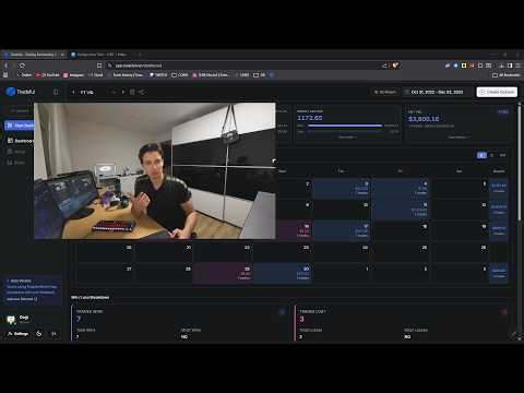 Backtesting My High Win Rate Continuation Model (100% WR NQ)