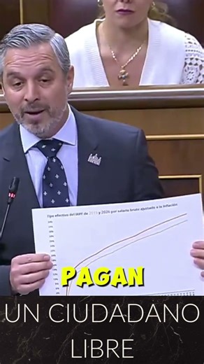 Juan Bravo: "I pay more and receive less" #shorts #afreecitizen #politics #popularparty #congress