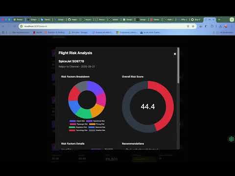 HackEVL team POWERSHOT project submission