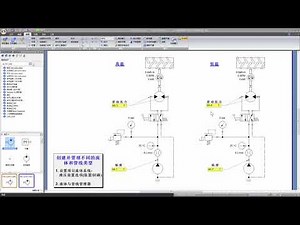 发密科Automation Studio教学版 - 创建并管理不同的流体和管线类型