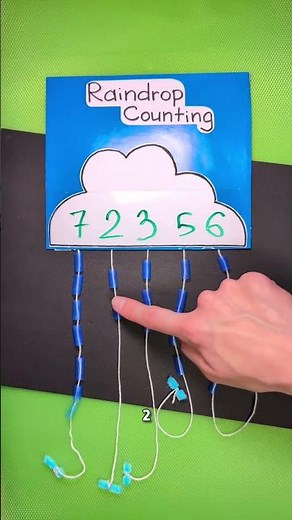 Raindrop Counting 🌈🤓